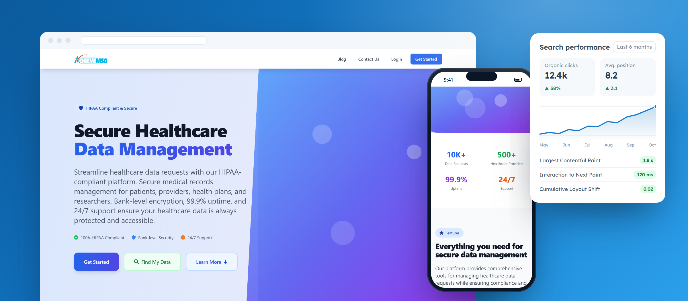AchieveMSO healthcare data platform built by Develenza, on desktop and mobile, with a search performance summary